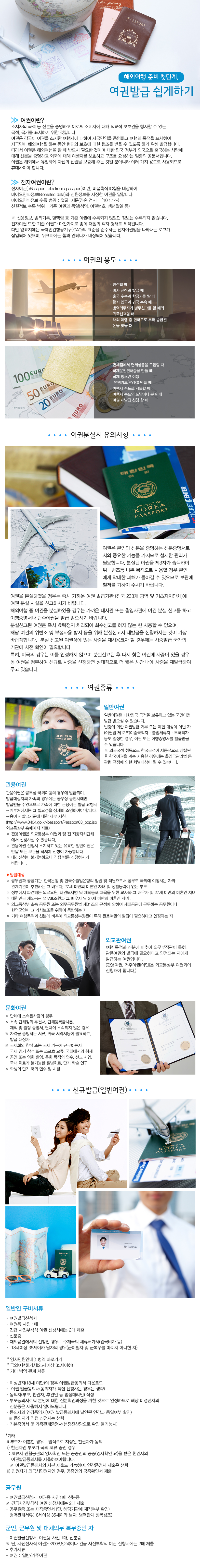 여권이란